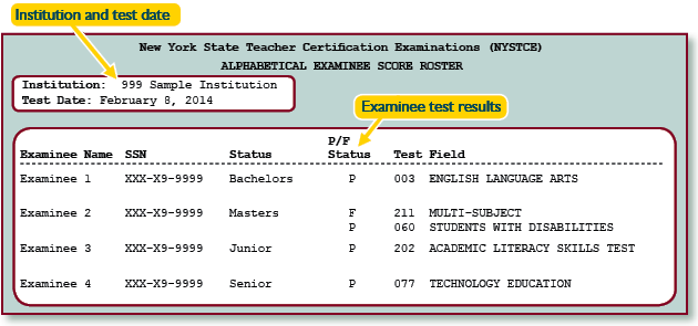 Alphabetical Examinee Score Roster (all tests except the School Leadership Assessments)